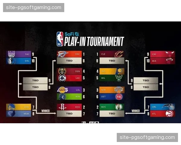 雷霆剩余8场比赛赛程分析 两战湖人成西部头名保卫战关键战役